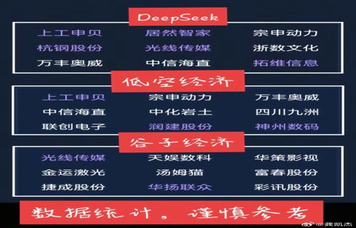 探索黑洞与白洞宇宙中的双重角色