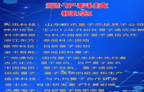此外不断提升自己的能力和素质也是企业适应变化的重要一环随着技术的不断发展和市场的不断变化企业需要不断