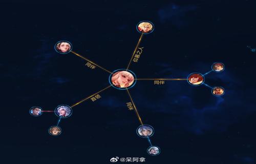 元鞋洗后变旧 丰巢洗护赔偿问题
